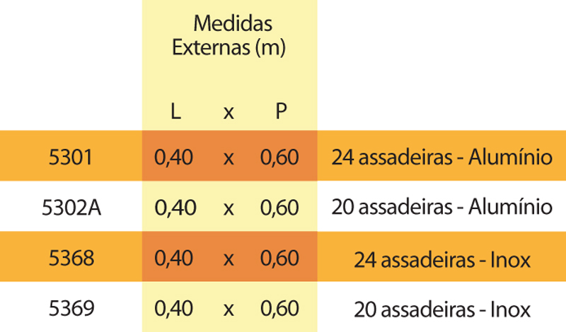 Esqueleto-para-Ultracongelador