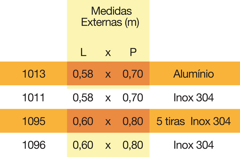 estufa-para-crescimento20assadeiras