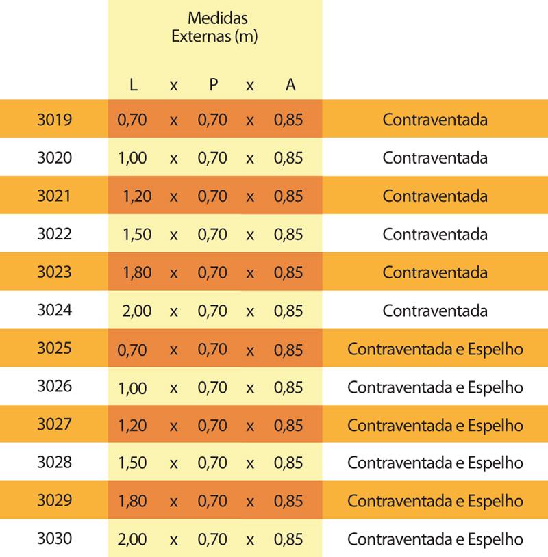 mesa_contraventada